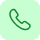 Local Numbers