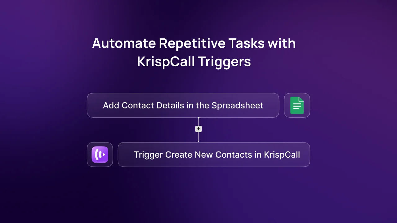 Automate-Repetitive-Tasks-n8n