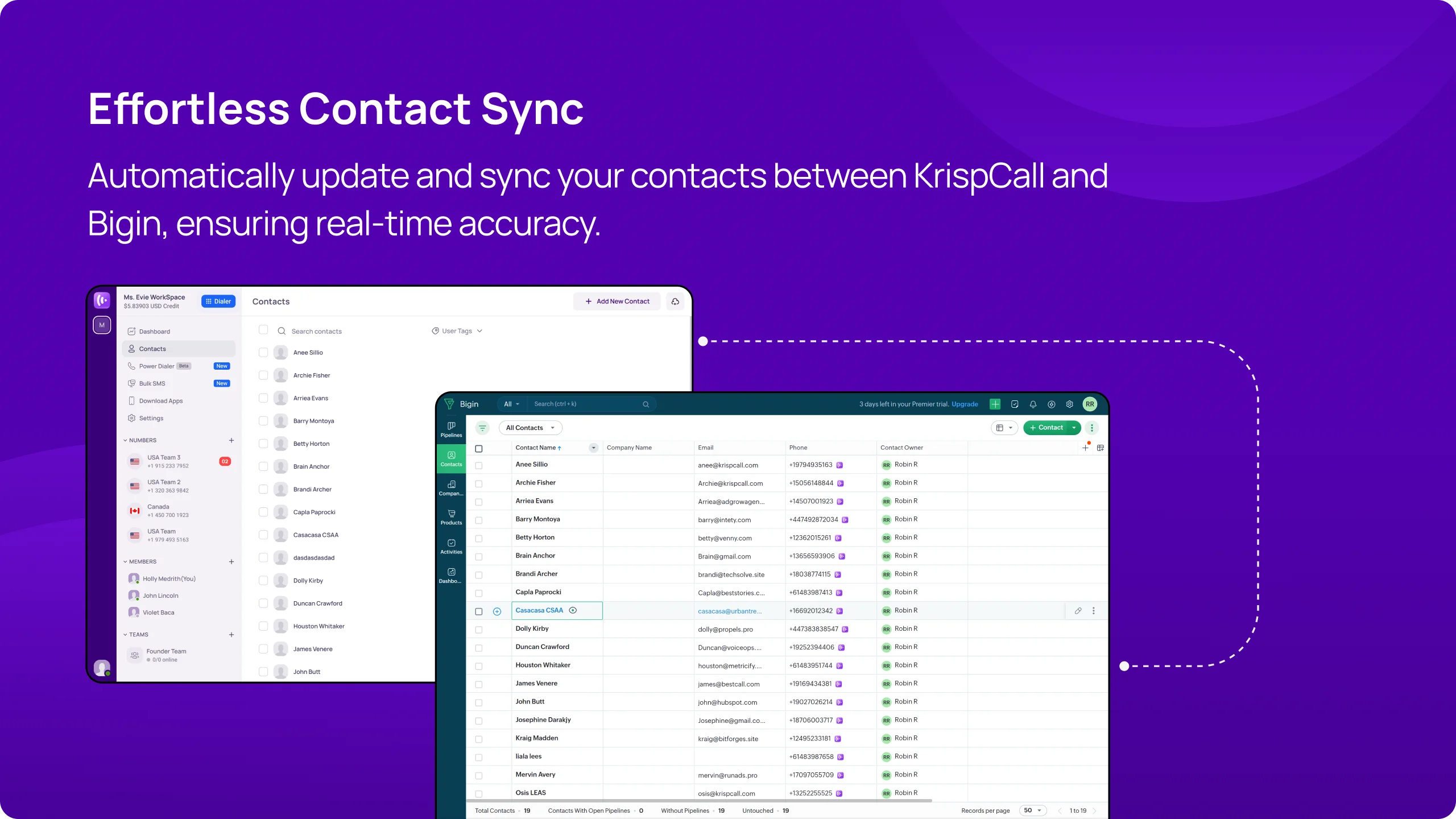 Bigin integration overview (2)