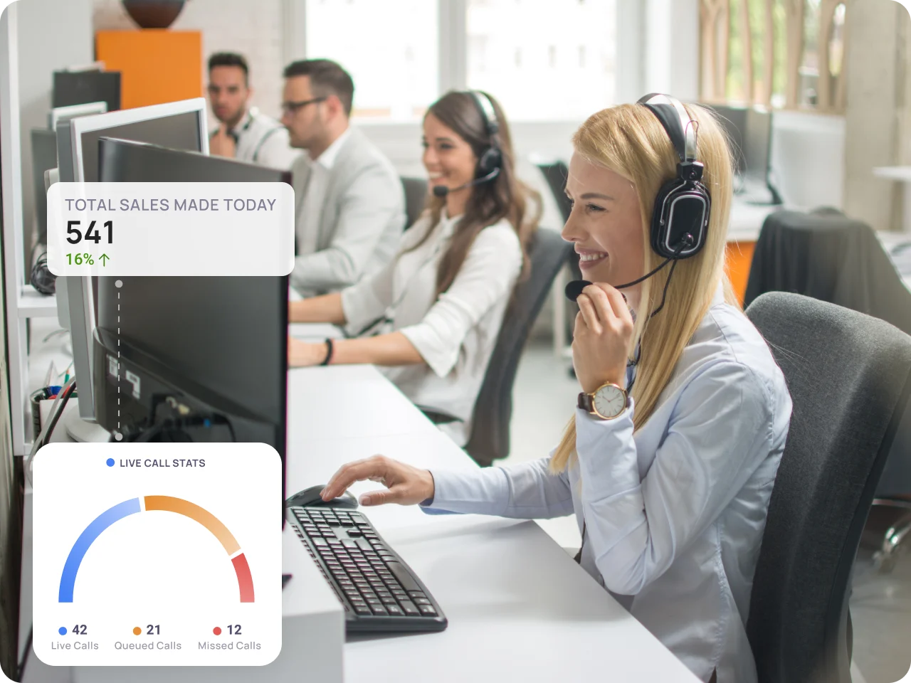 Boosting Sales, Marketing, and Remote Work with KrispCall and Vtiger2