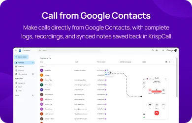 Call from Google Contacts