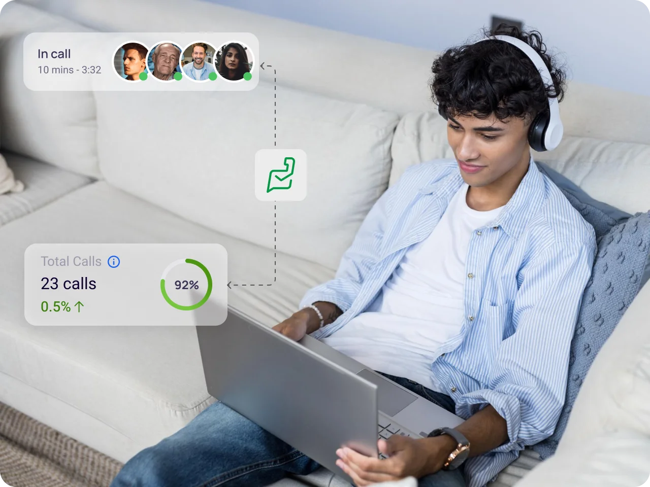 Empowering Support Teams, Management, and Remote Operations (3)