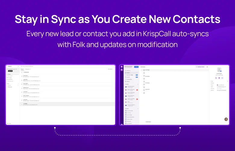 Folk Integration Overview mobile3