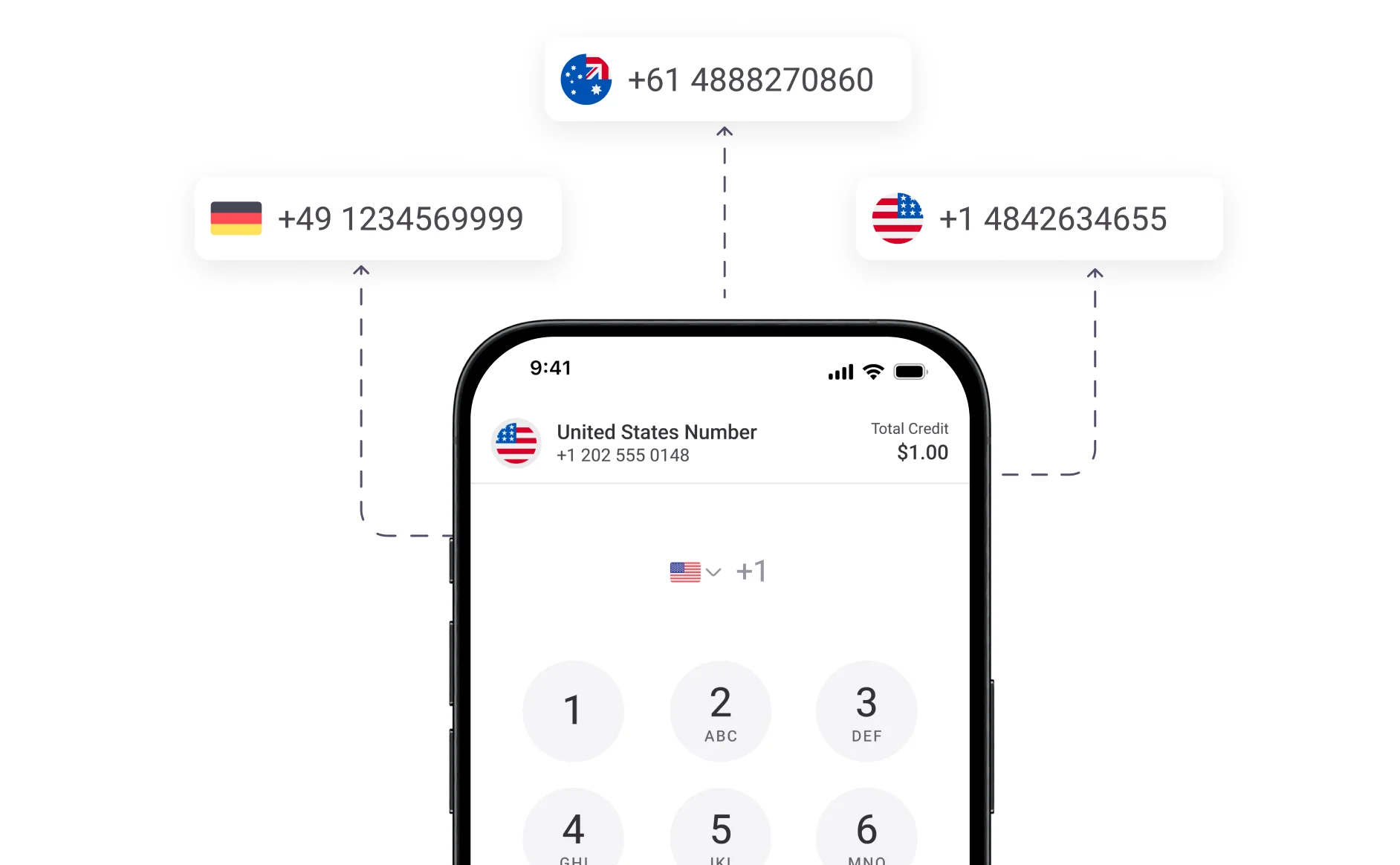 Global Calling feature listing new