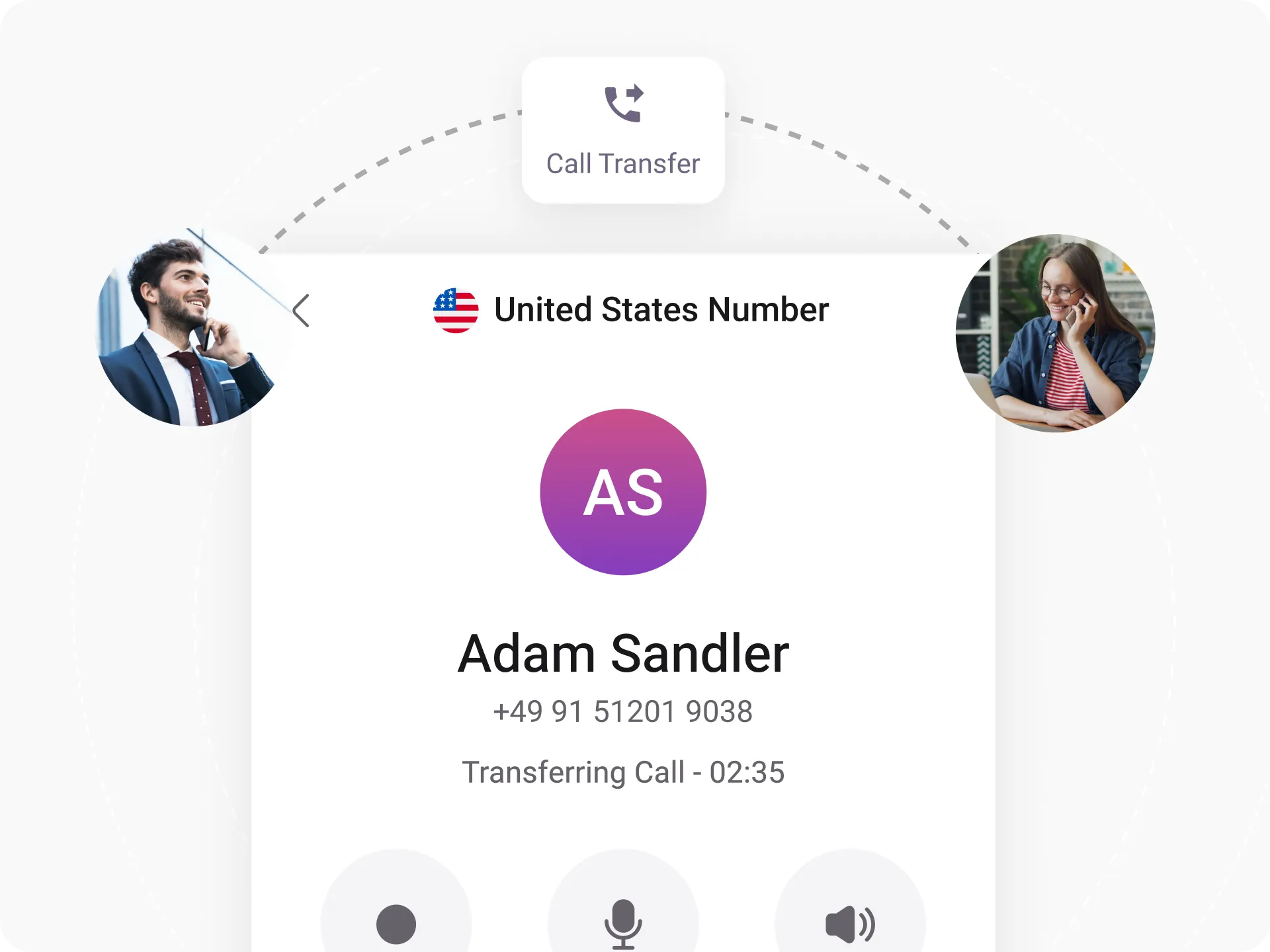 How does call transfer in a VoIP phone system work