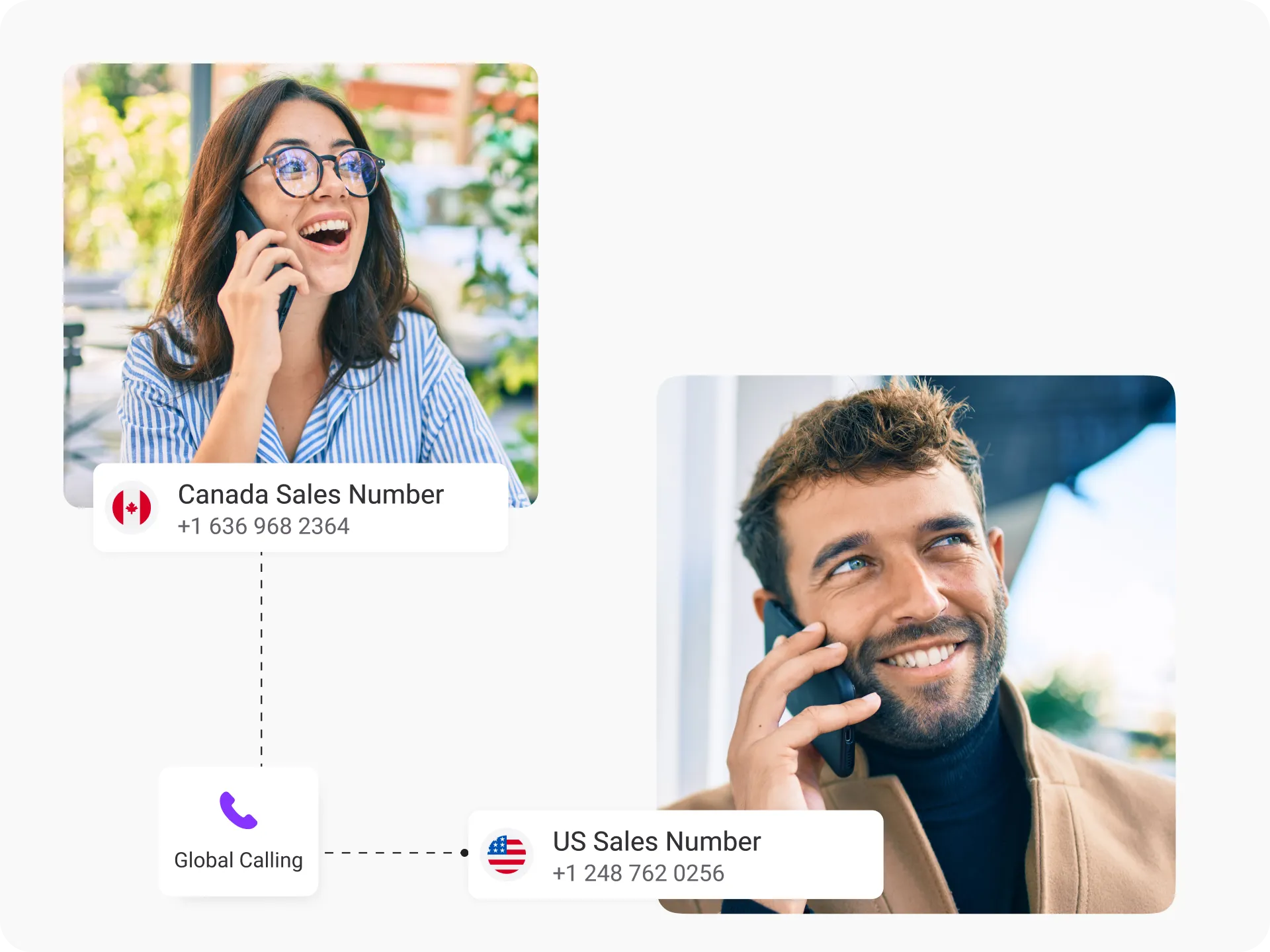 How Does International VoIP Calling Work