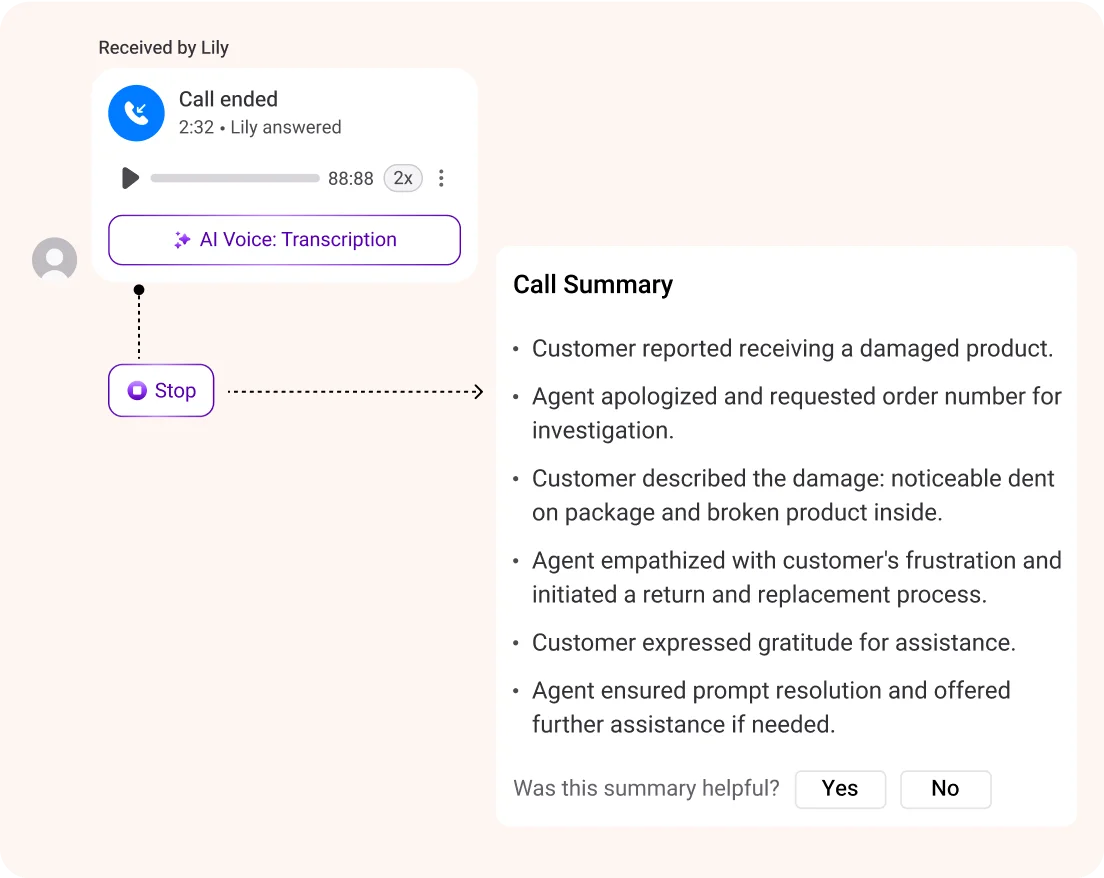 How Does Phone Call Summary Work