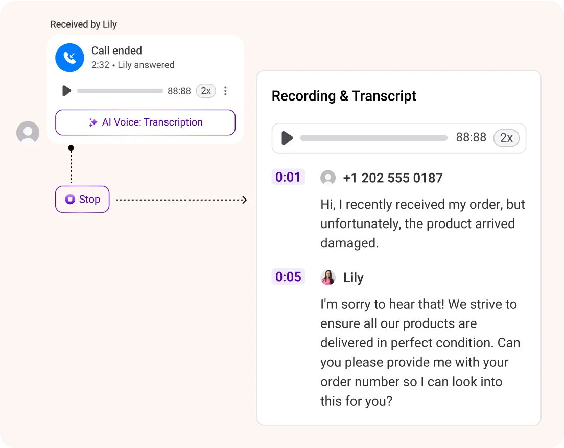 How Does Phone Call Transcription Work