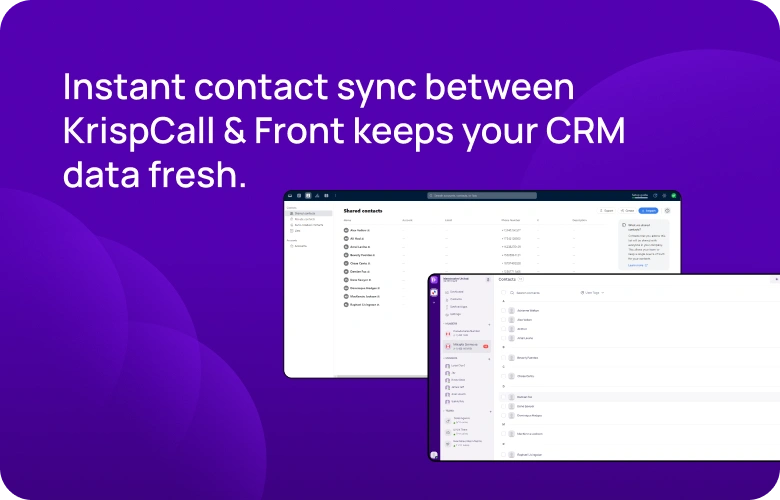 Instant contact sync between KrispCall & Front keeps your CRM data fresh KrispCallxFront respo img