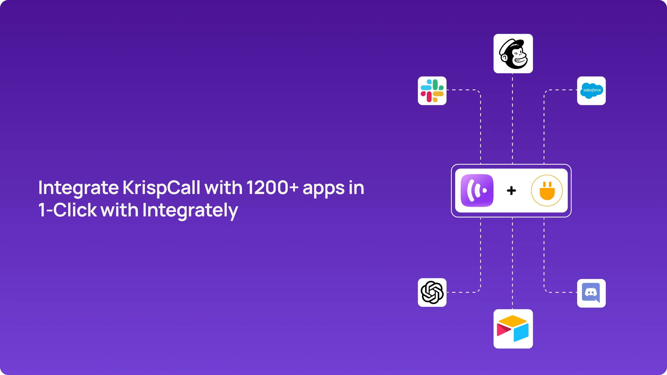 Integrately integration overview 1