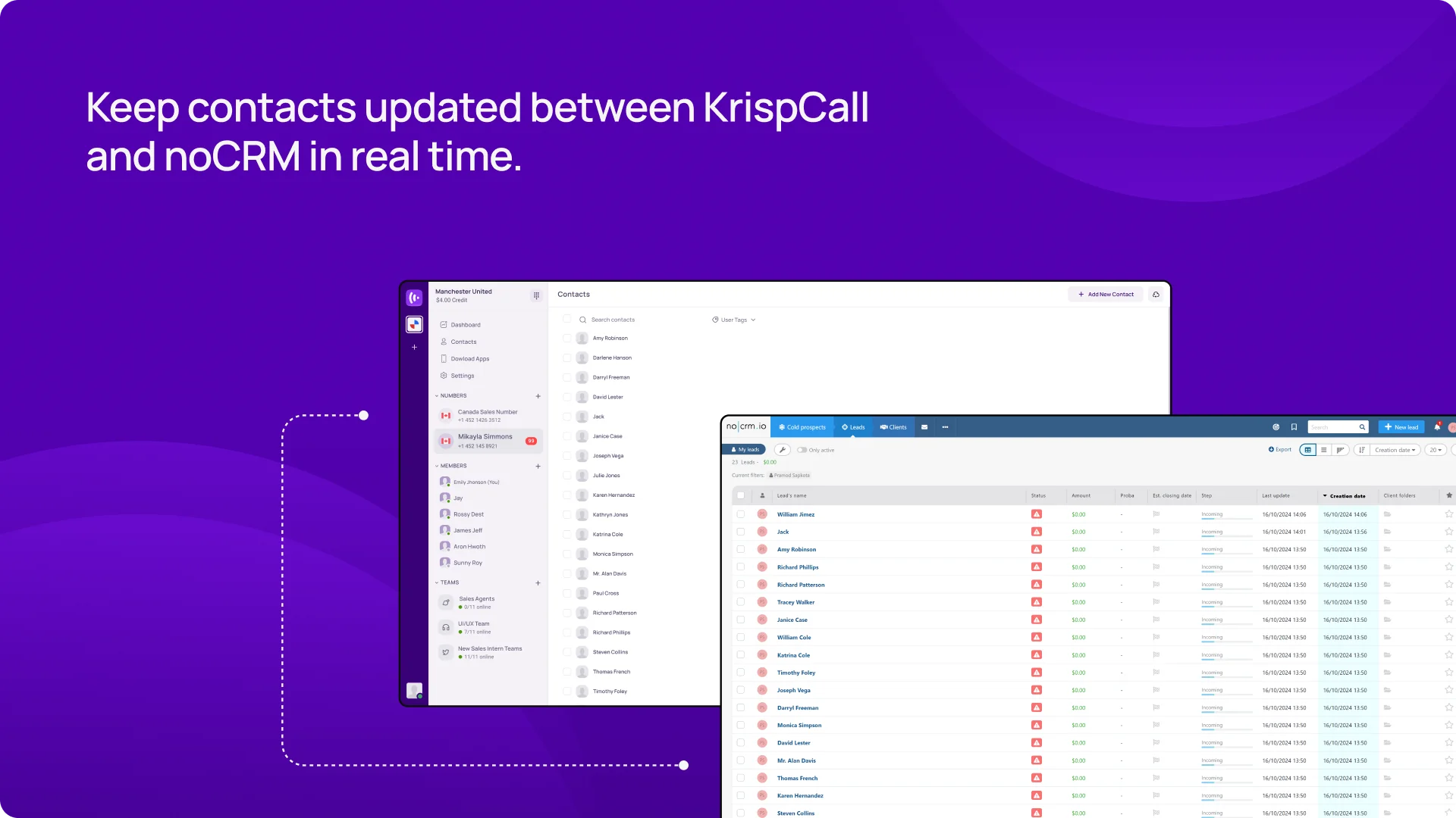 Keep contacts updated between KrispCall and noCRM in real time KrispCallxnoCRM.io img