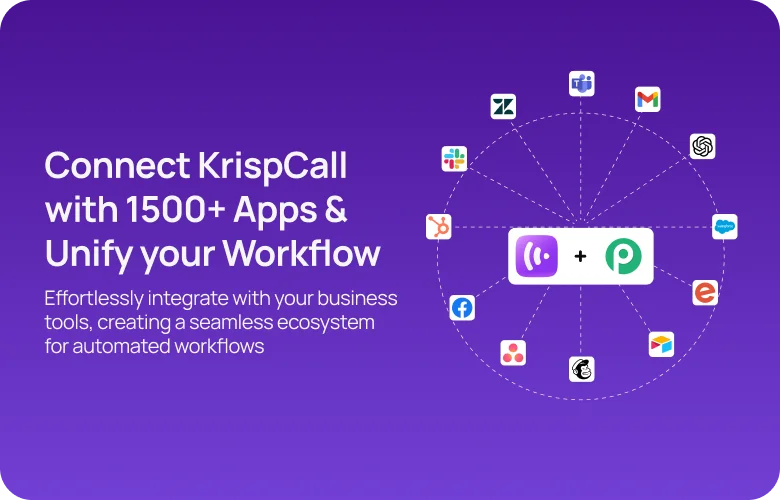 KrispCall x Pabbly0 mobile