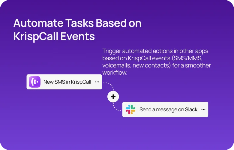 KrispCall x Pabbly1 mobile