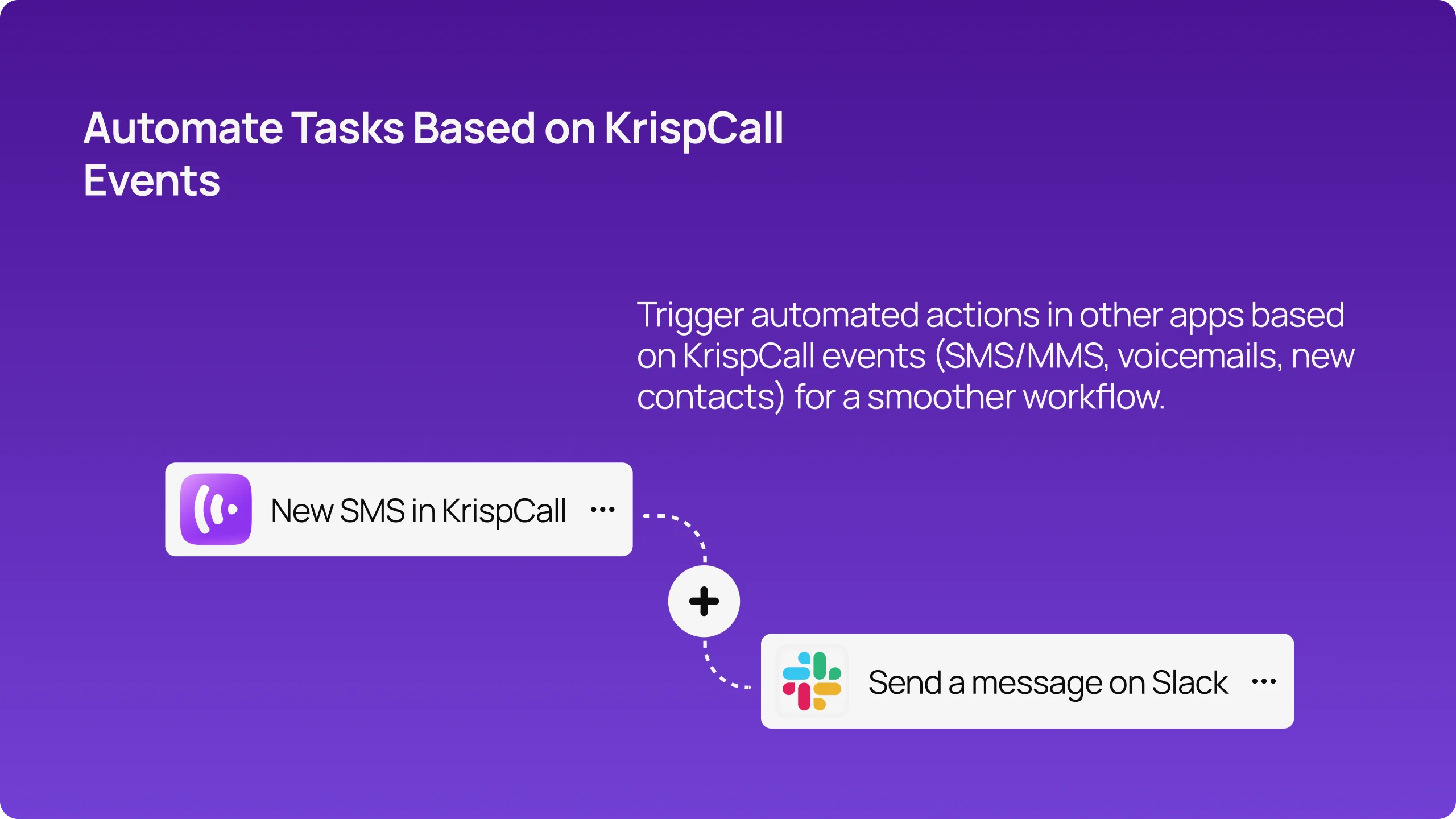 KrispCall x Pabbly1