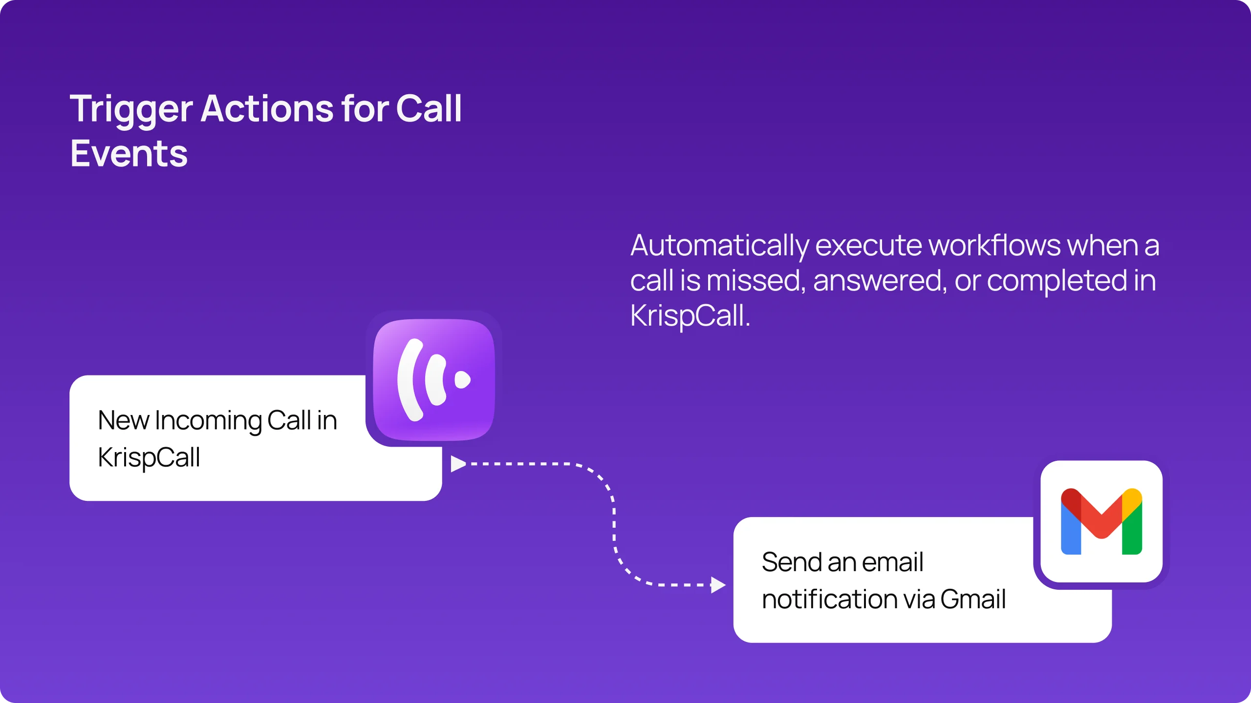 KrispCall x Pabbly4