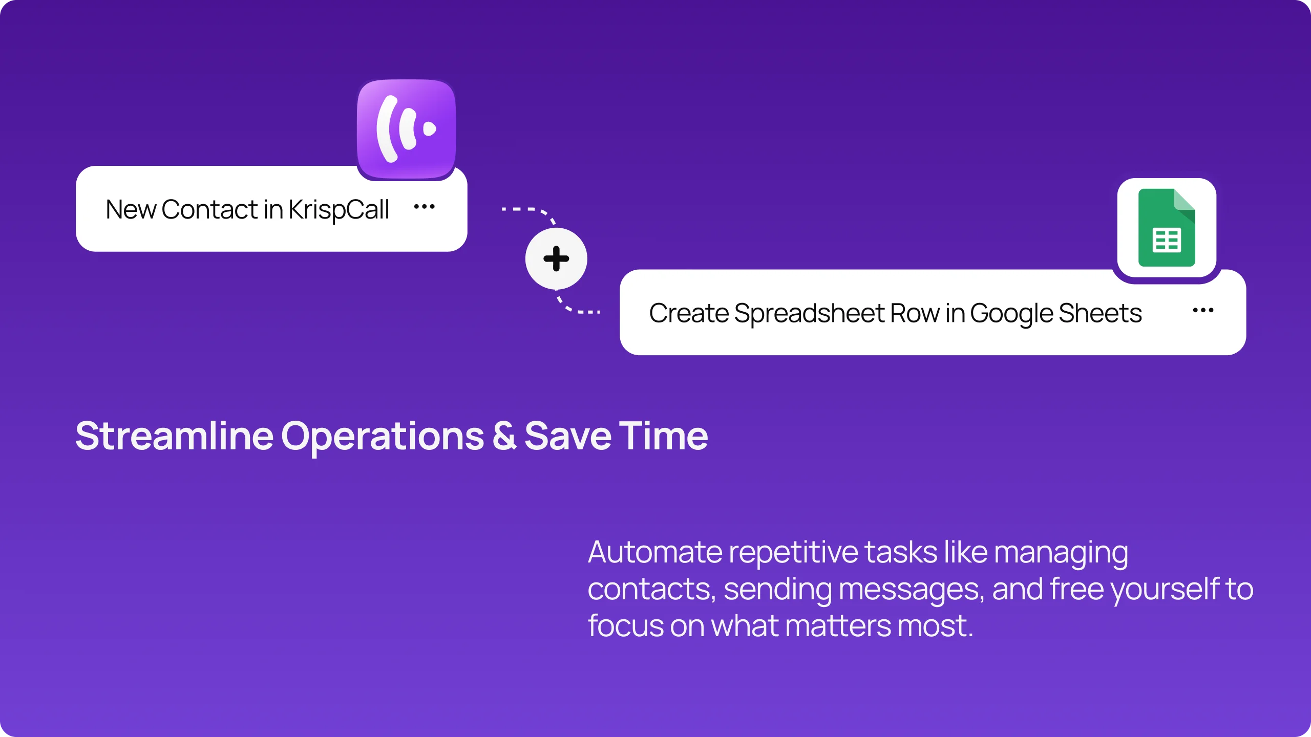 KrispCall x Zapier slide3