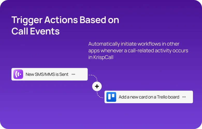 KrispCall x Zapier4