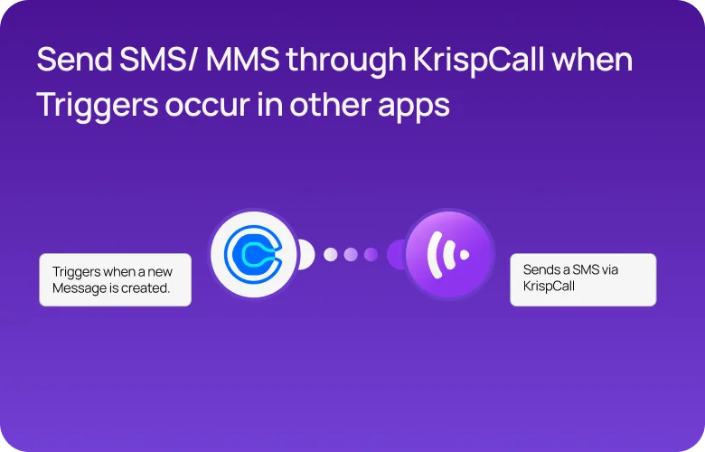 KrispCallxMake-mobile-slide3
