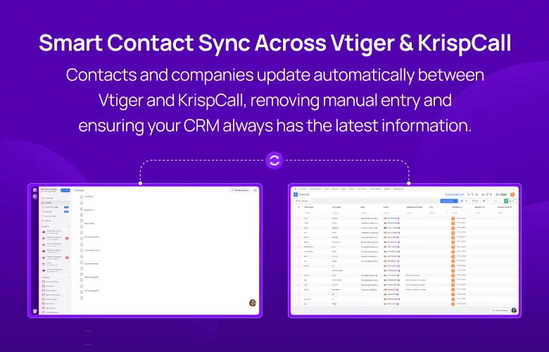 mobile Vtiger Integration Overview3
