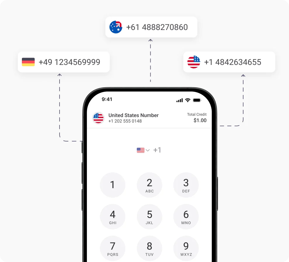 More feature Global Calling