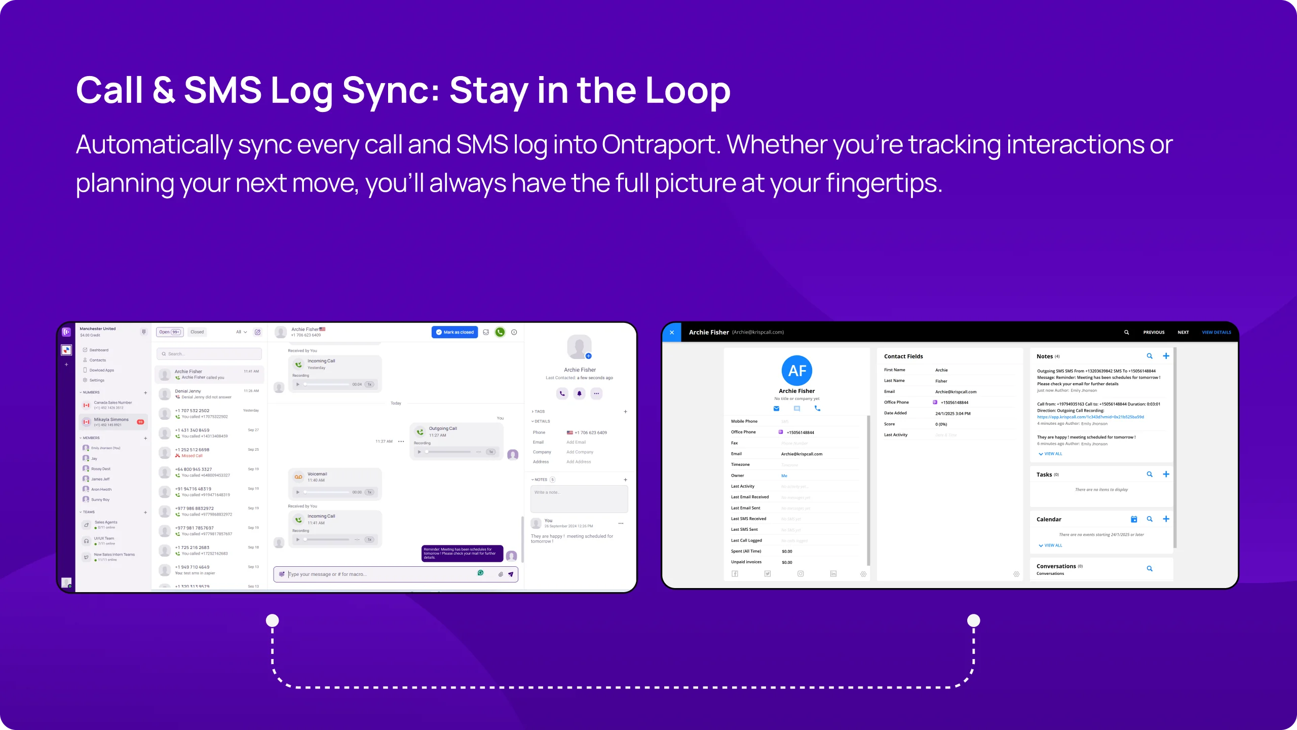 Ontraport (2) Ontraport integration deaktop overview