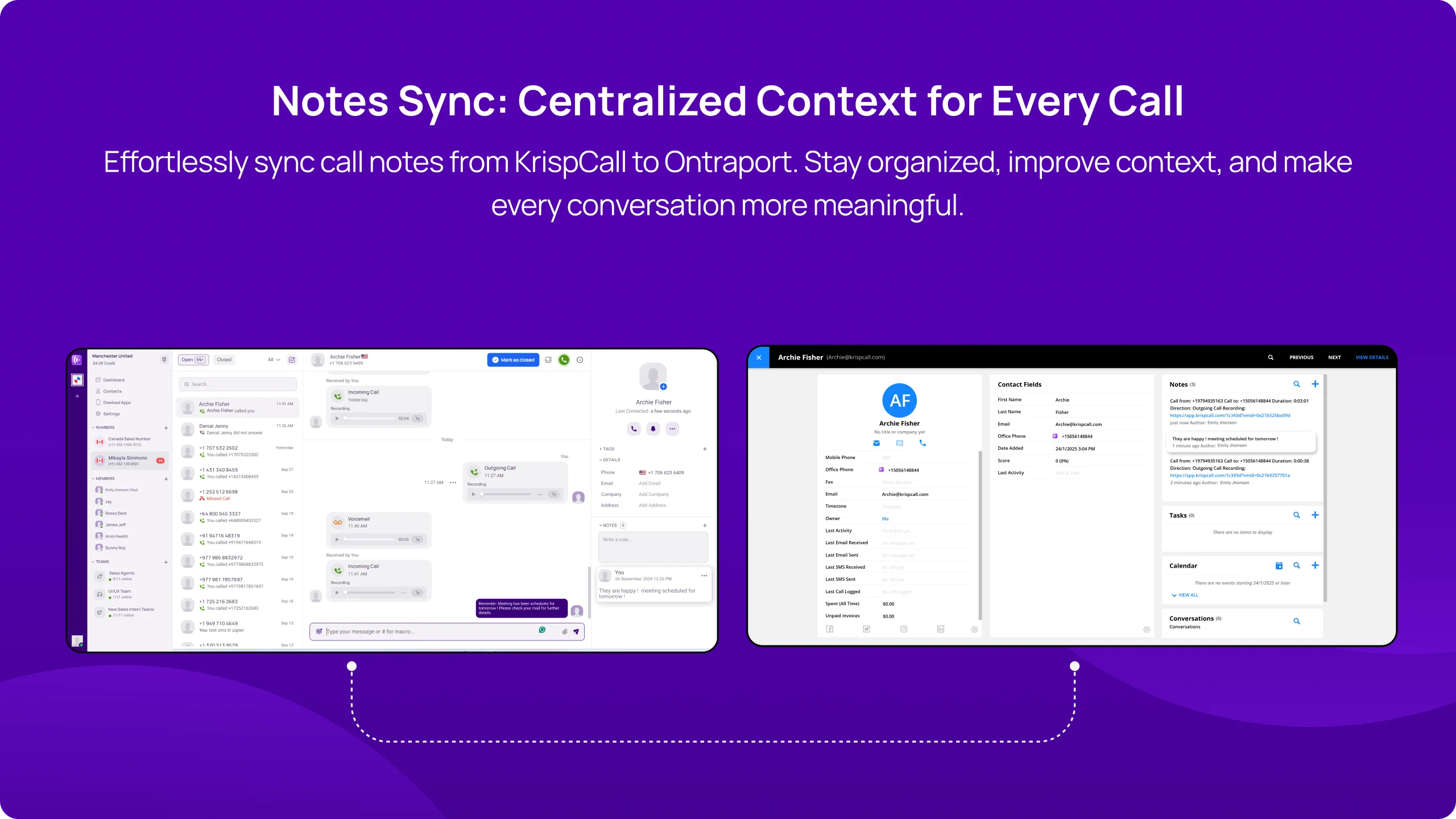 Ontraport (4) Ontraport integration deaktop overview
