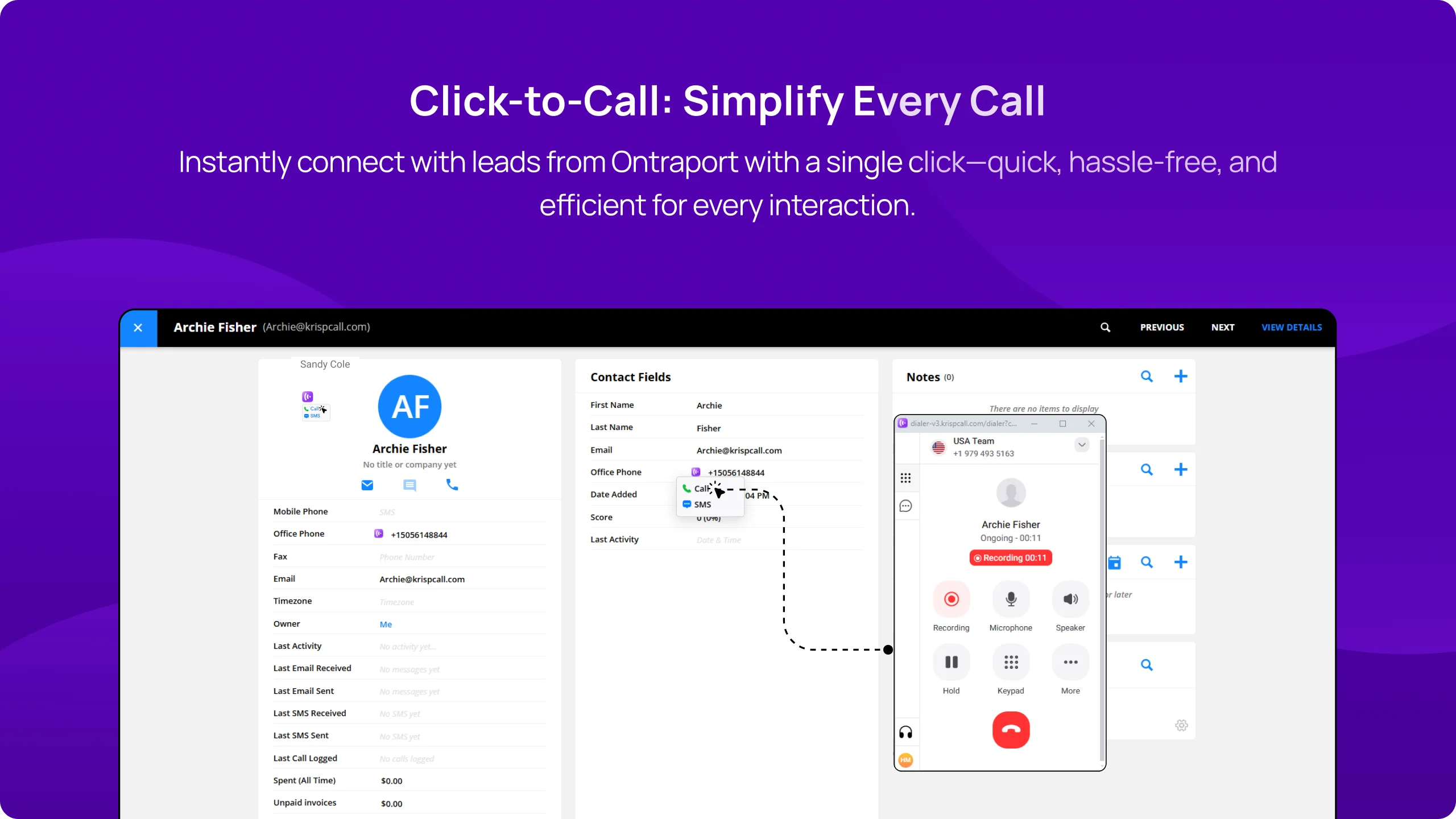 Ontraport Ontraport integration deaktop overview