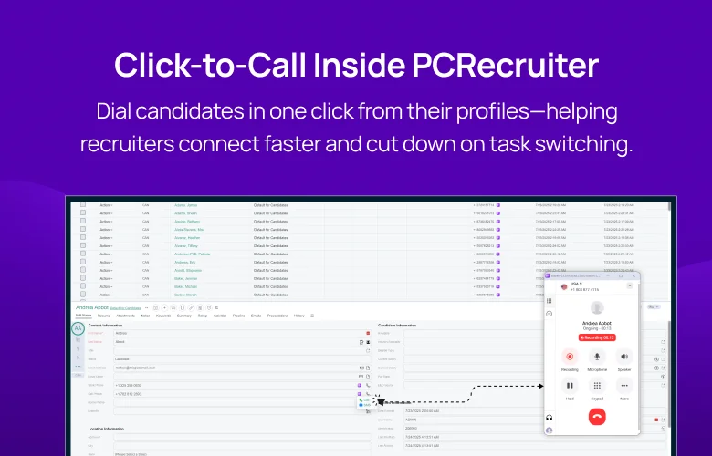 PCRecruiter Integration Overview11