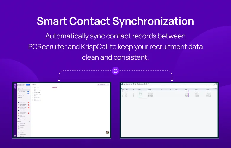 PCRecruiter Integration Overview13
