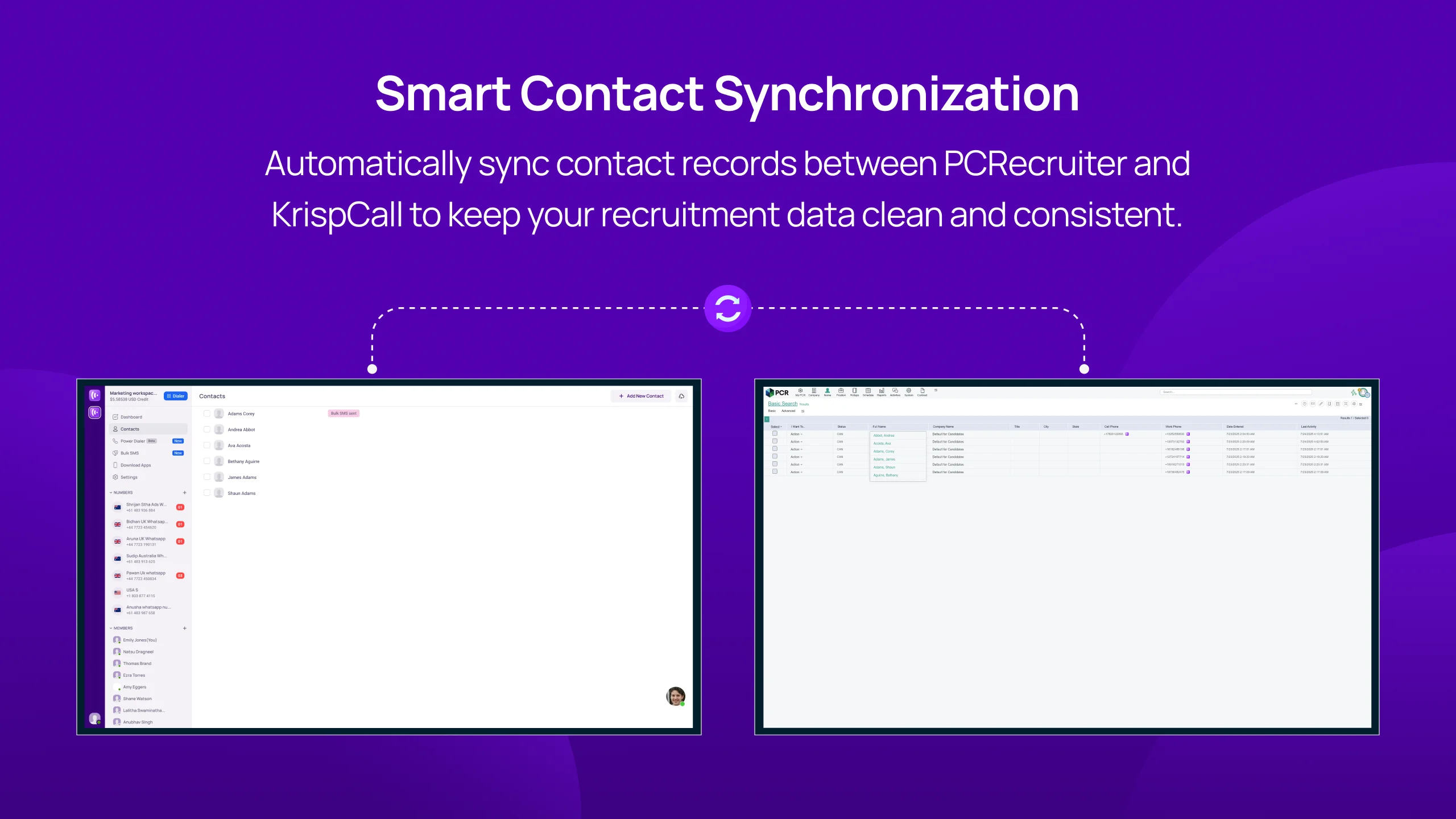 PCRecruiter Integration Overview3