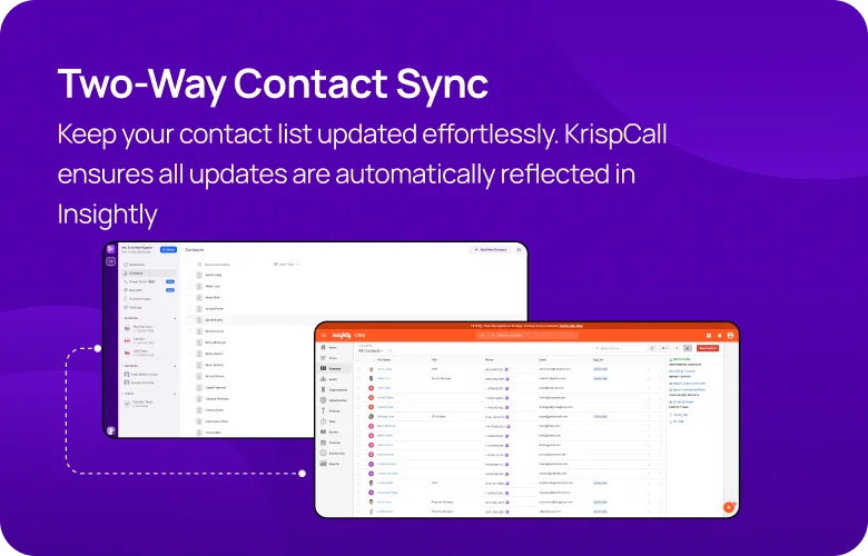 Pipeline (2) Insightly integration overview mobile
