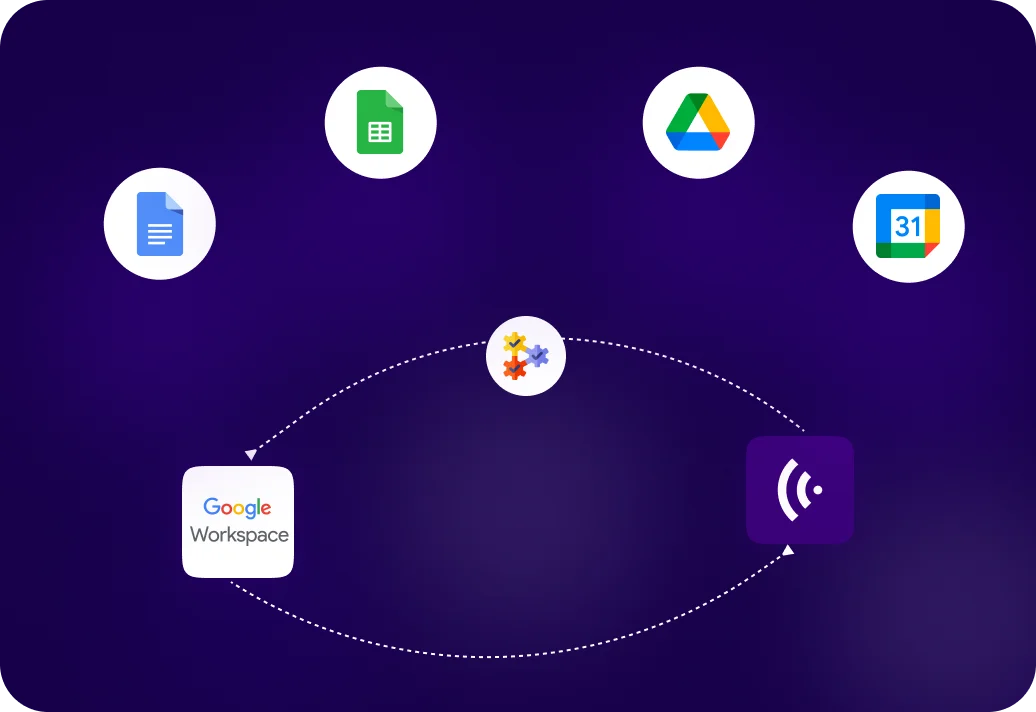 remote team Google Workspace