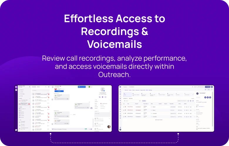 Review call recordings, analyze performance, and access voicemails directly within Outreach KrispCallxOutreach mobile img