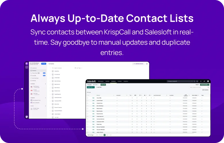 salesloft (3) Salesloft integration overview mobile