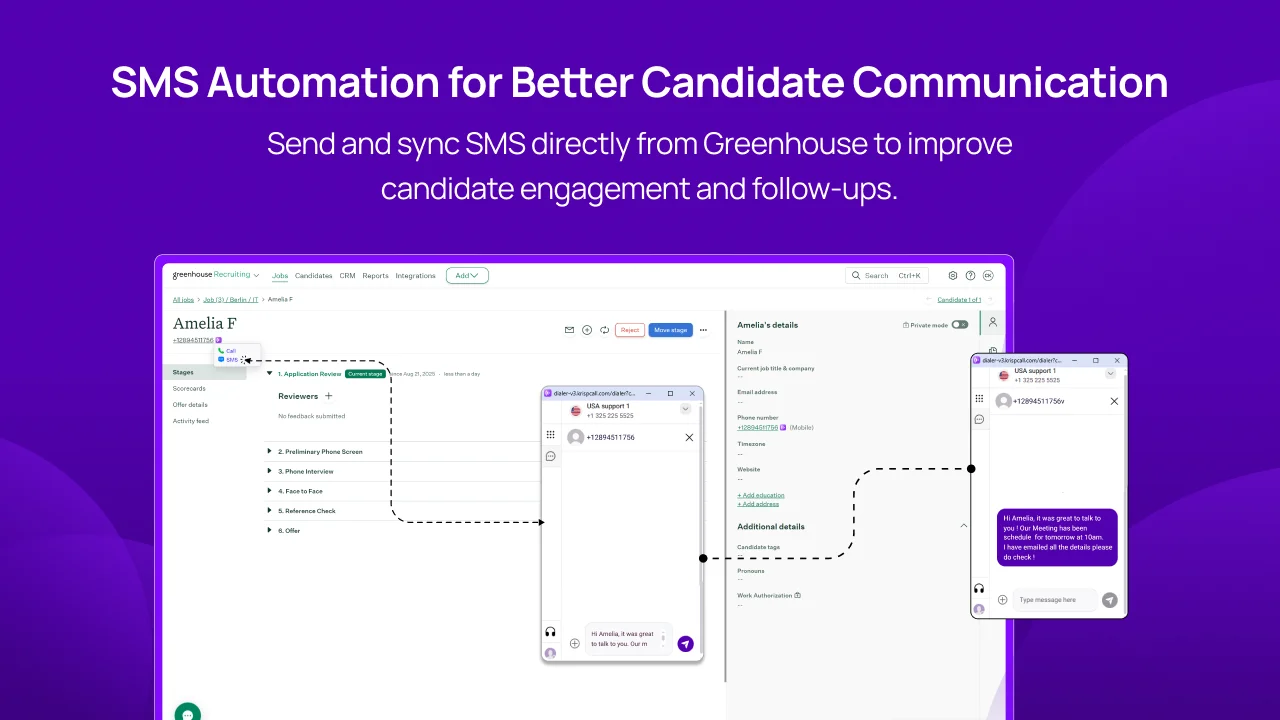 SMS Automation for Better Candidate Communication greenhouse