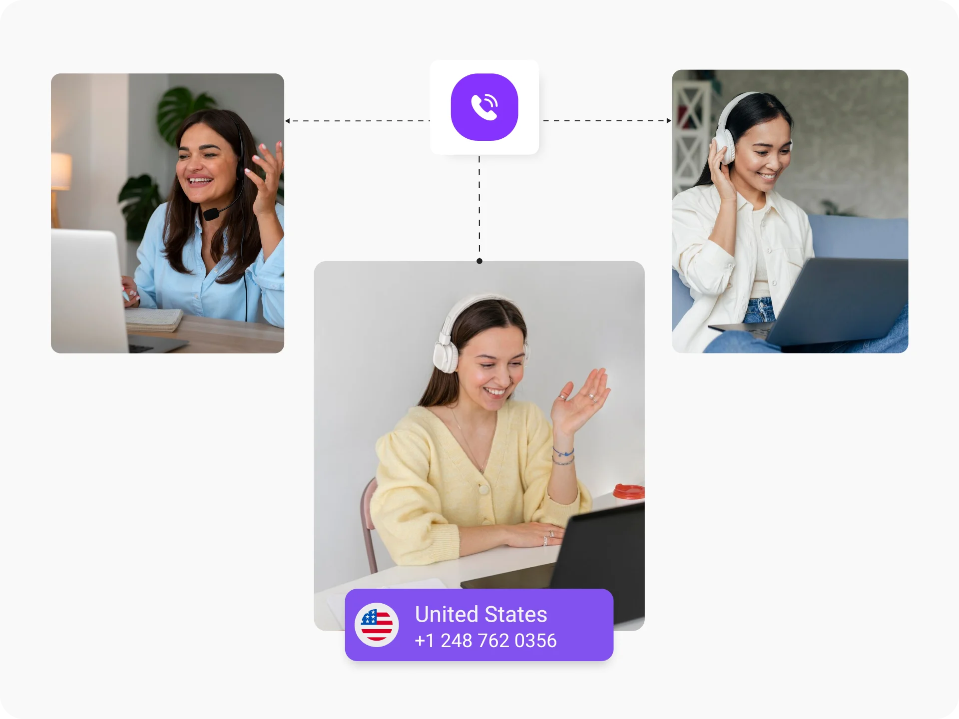 Virtual Office Phone System for Remote Teams image